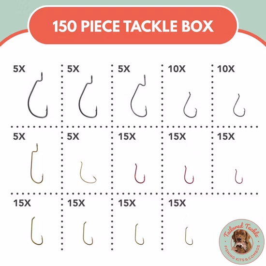 Circle Rigs Saltwater Steel Leader Wire 25PCS Heavy Duty Hooks