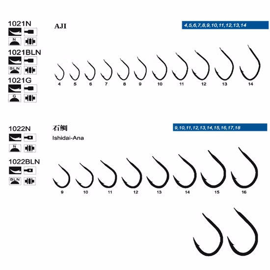 Hameçons porte-appâts lourds hameçons de pêche Korsure Aji Kuiso